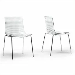 Coupon ⭐ Baxton Studio Marisse Dining Chair In Clear (Set Of 2) ✔️